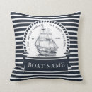 Zoek naar blauw anker kussens Modern