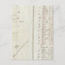 Recherche de enquête cartes postales Limites