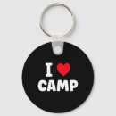Recherche de tente porteclés Camping avec des amis