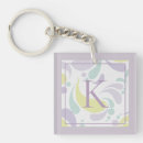 Recherche de lilas porteclés Moderne