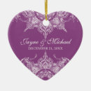 Recherche de plum christmas decor Élégant