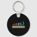 Zoek naar evolution sleutelhangers Retro