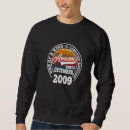 Recherche de 2009 pulls capuche Décembre