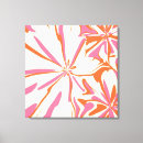 Recherche de imaginaire floral Tropical
