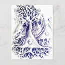 Recherche de neurone cartes postales Biologie