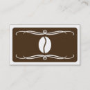 Recherche de grain de café cartes visite Restaurant