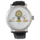 Zoek naar boeddhistische horloges Boeddha