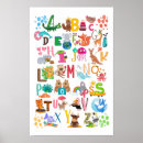 Zoek naar dier abc posters For kids