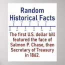 Recherche de devises posters Dollar