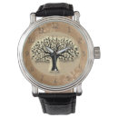 Recherche de dessin arbre montres Peinture
