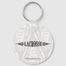 Recherche de lacrosse porteclés Joueur
