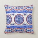 Recherche de tabouret coussins Motif