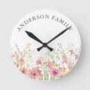 Recherche de jolie aquarelle horloges Rose