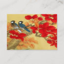 Recherche de oiseaux bleus orientaux Japonais