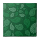 Zoek naar struiken tegels Bladeren