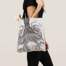 Recherche de kraken sacs Nautique