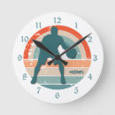 Recherche de lecteur horloges Sport