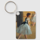 Recherche de danseuse vintage porteclés Edgar degas