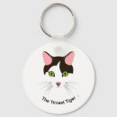 Recherche de chat tigré porteclés Chats