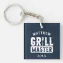 Recherche de barbecues porteclés Pour lui