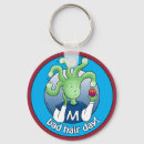 Recherche de meduse porteclés Pour tous