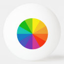 Recherche de lumière balles ping pong Couleur