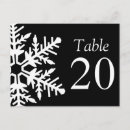 Zoek naar x mas briefkaarten Winter
