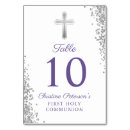 Recherche de communion cartes table Religieux