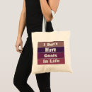 Recherche de signification sacs Définition des objectifs