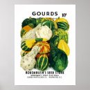 Recherche de agriculteurs posters Légumes