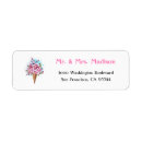 Recherche de hanami Fleurir