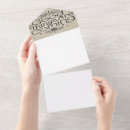Recherche de affirmation positive invitations Motivation