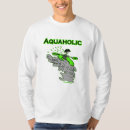Recherche de whitewater kayaking Kayaker