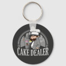 Recherche de patisserie porteclés Foodie