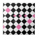 Recherche de jacquard carreaux Noir