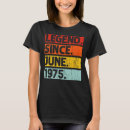 Zoek naar 47 jaar oud tshirts Sinds