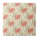 Recherche de motif de fleurs vintage carreaux Décoratif