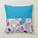 Recherche de gemmes coussins Perles