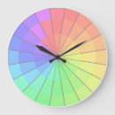 Recherche de roue couleur horloges Spectre
