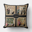 Recherche de photo vintage coussins Vacances