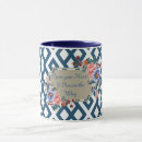 Recherche de connerie tasses Muqueuse
