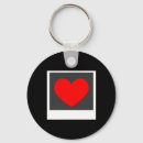 Recherche de appareils photo porteclés Photos