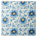 Recherche de le bleu carreaux Floral
