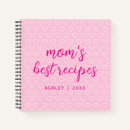 Zoek naar recepten notitieboeken Mother