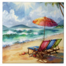 Recherche de parasol carreaux Rivage