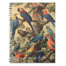 Recherche de perroquet carnets Botanique