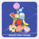 Zoek naar gezond eten stickers Vrucht
