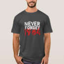 Recherche de guy fawkes tshirts Protestation