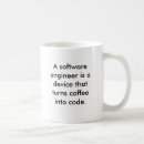Recherche de software tasses Logiciel