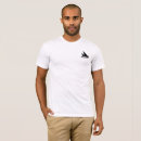 Recherche de polos Bateau
